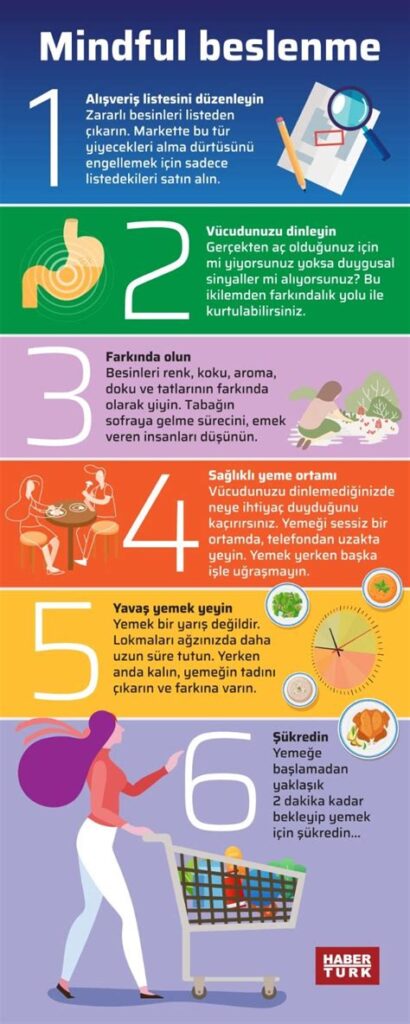 Bilinçli Beslenme Nedir? Sağlıklı Alışkanlıklar Geliştirme Yöntemleri